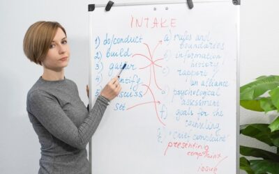 Co to jest poziom A2 w angielskim i do czego się przydaje?