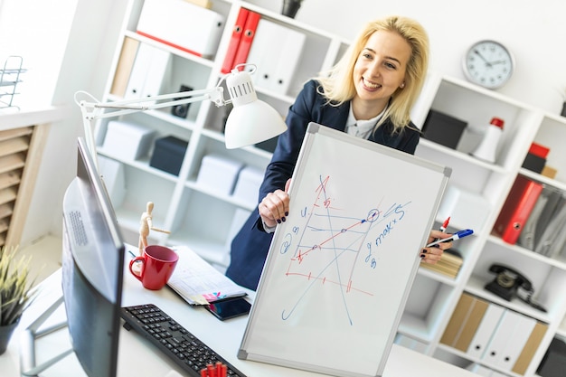 Do kiedy warto mieć gotowy plan rozwoju zawodowego?