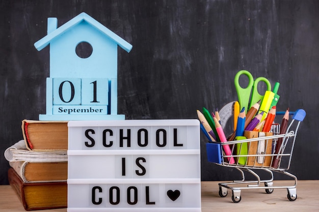 Ile trwa szkoła podstawowa w Polsce?