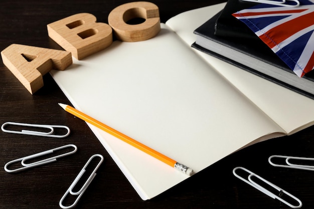 Jaki program do nauki angielskiego polecacie i dlaczego warto zwrócić uwagę na polecenia innych użytkowników?