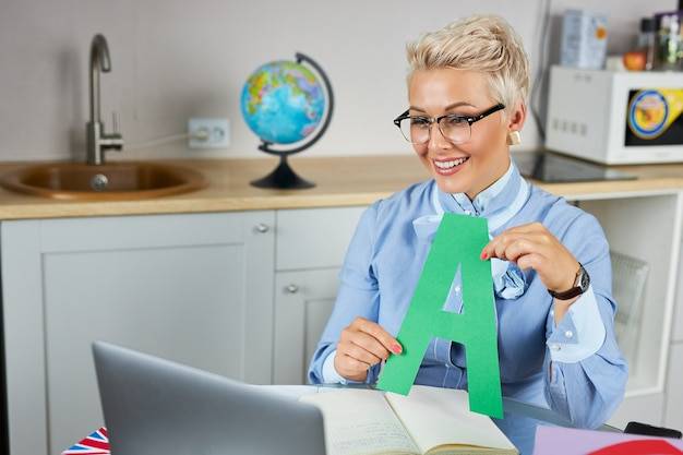 Jakie są poziomy nauki angielskiego i czym się charakteryzują?