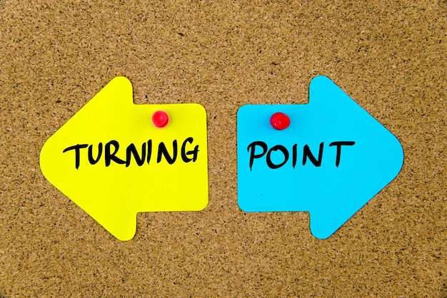 Point co to znaczy w codziennym języku?