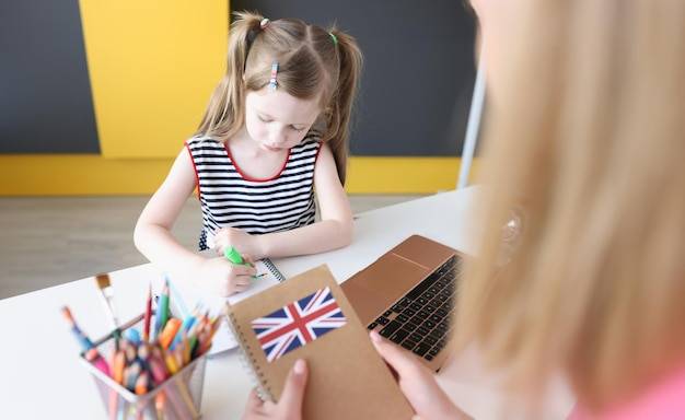 Jaki kurs języka angielskiego polecacie w codziennym użytkowaniu?