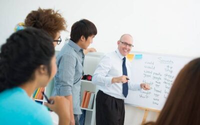 Jakie są formy doskonalenia nauczycieli w polskich szkołach?