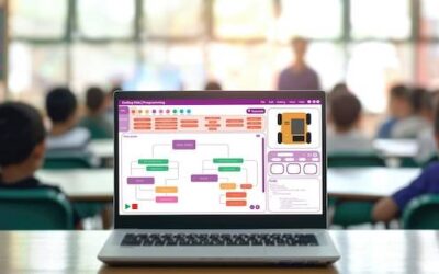 Szkoła online do kiedy potrwa nauka zdalna?