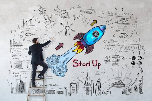 Chcę założyć firmę ale nie wiem jaką czy to częsty dylemat?