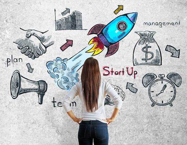 Jaki interes otworzyć w 2026 aby wykorzystać nowe trendy?